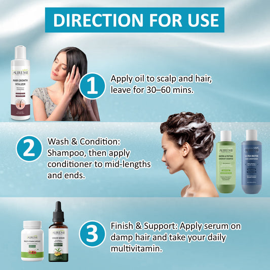 Auremi Complete 5-Step Hair Care Kit | Complete Hair Wellness System