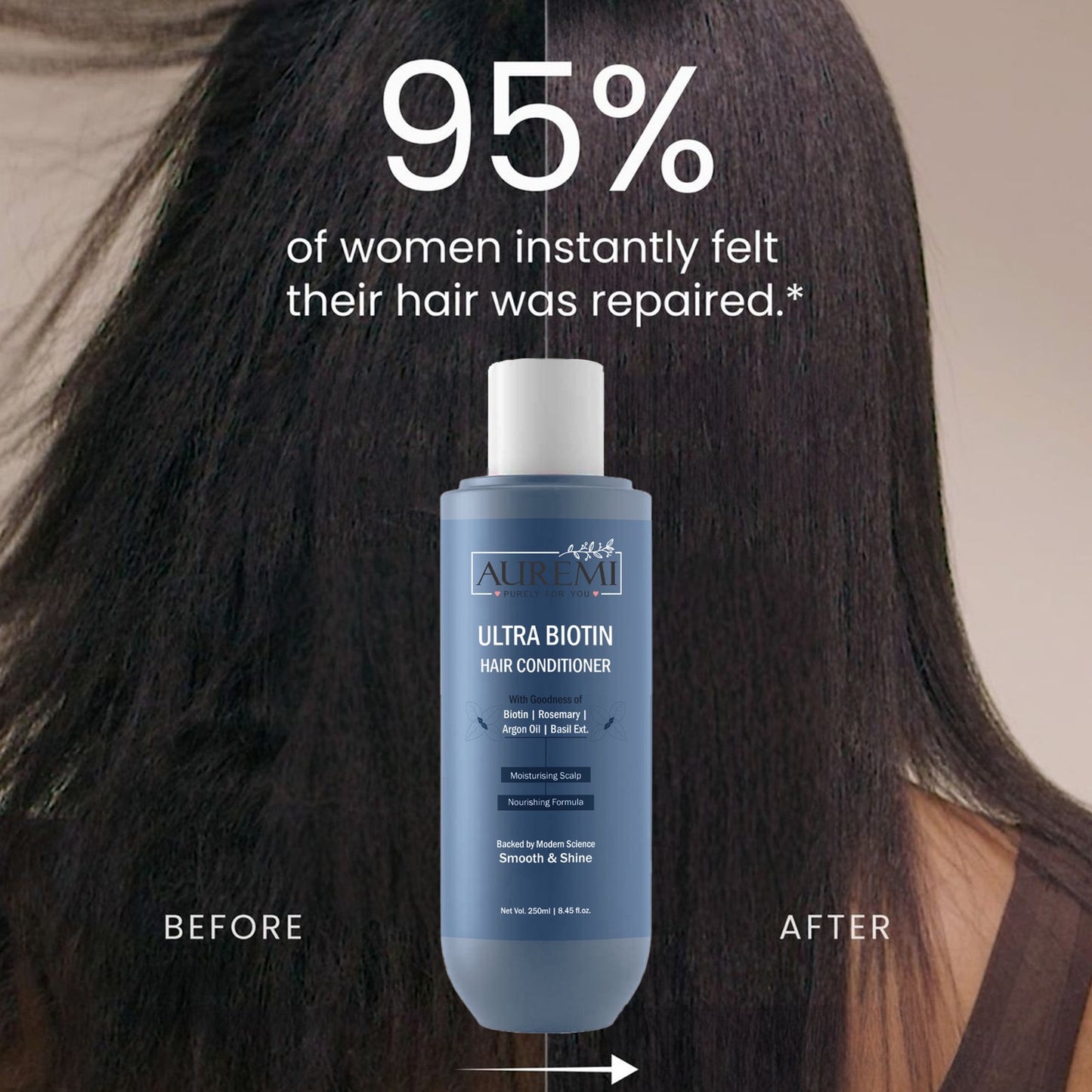 Auremi Ultra Biotin Conditioner | Deep Nourishment & Smooth Hair Formula