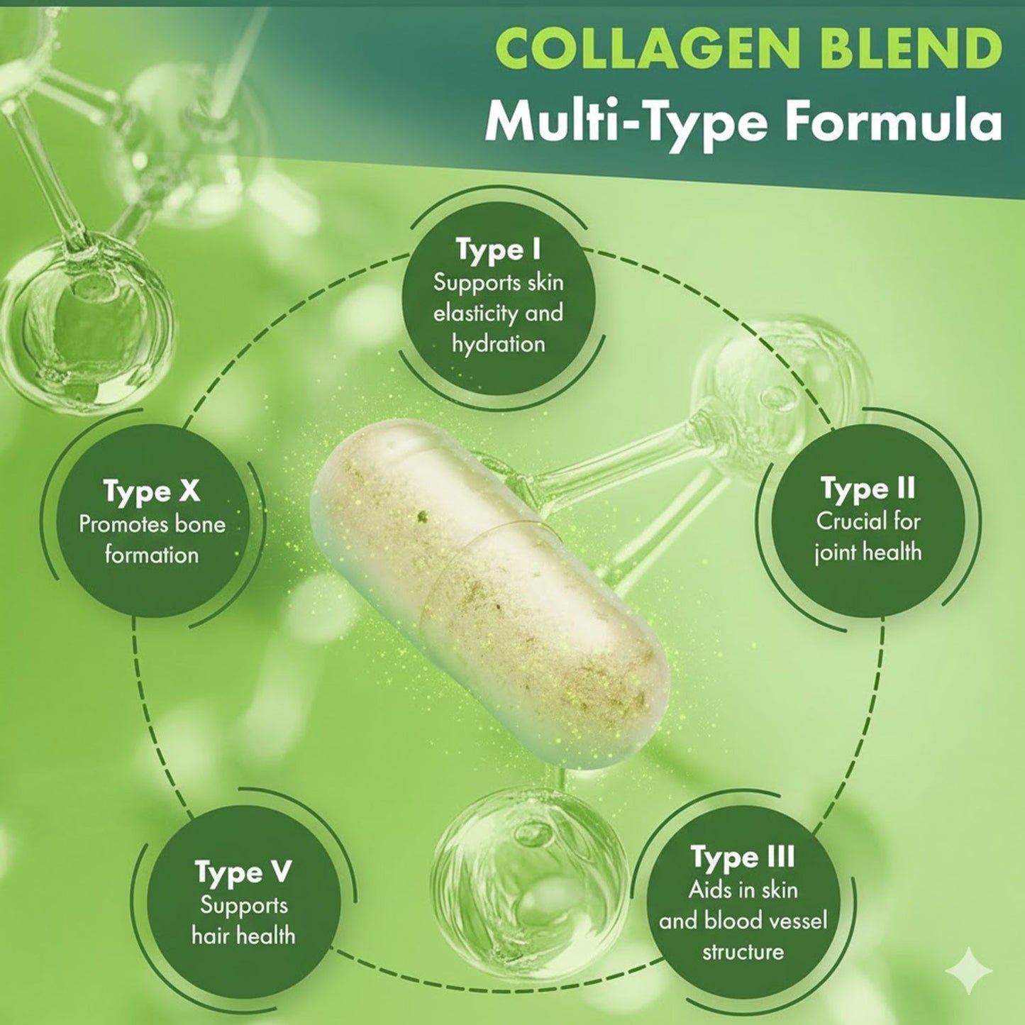 Auremi Multivitamin Capsules | Daily Hair Wellness & Nutritional Support