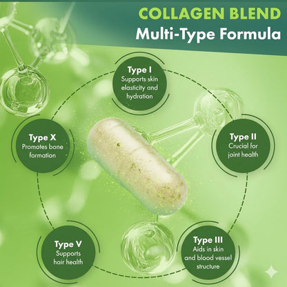 Auremi Multivitamin Capsules | Daily Hair Wellness & Nutritional Support
