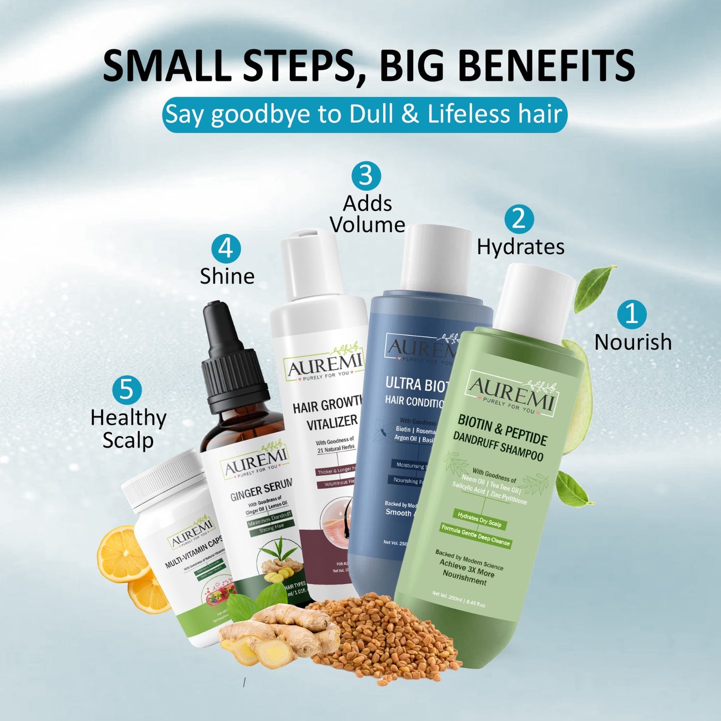 Auremi Complete 5-Step Hair Care Kit | Complete Hair Wellness System
