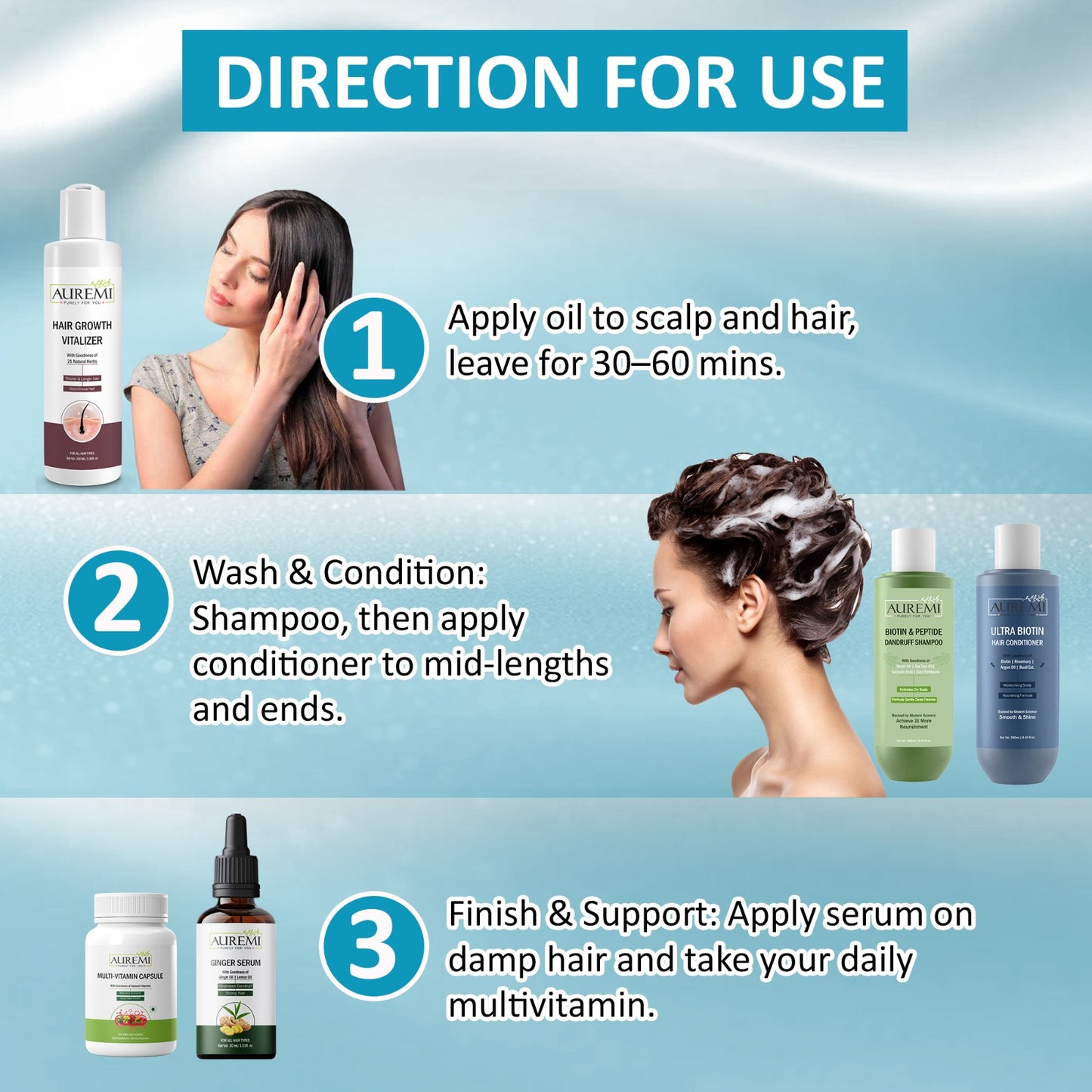 Auremi Complete 5-Step Hair Care Kit | Complete Hair Wellness System