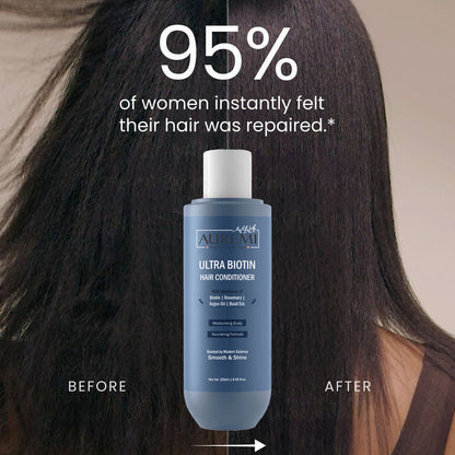Auremi Ultra Biotin Conditioner | Deep Nourishment & Smooth Hair Formula